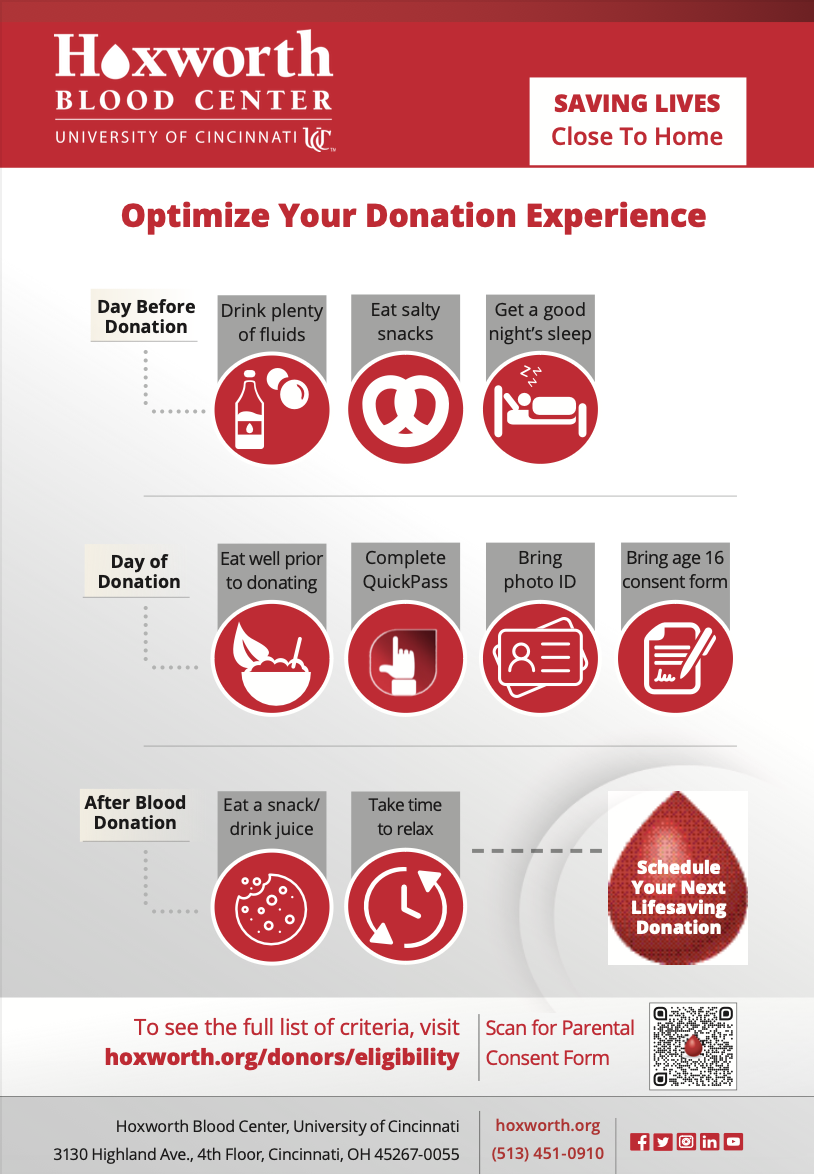 High School Eligibility Requirements for Height and Weight Chart